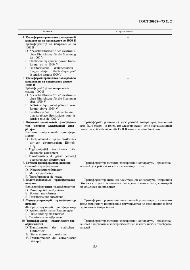 Страница 2 ГОСТ 20938-75