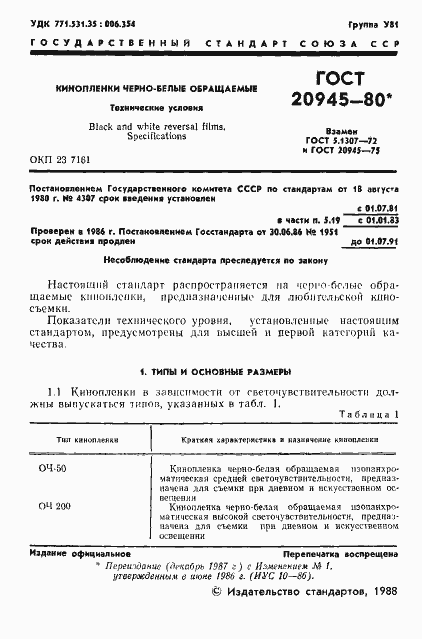 Страница 2 ГОСТ 20945-80