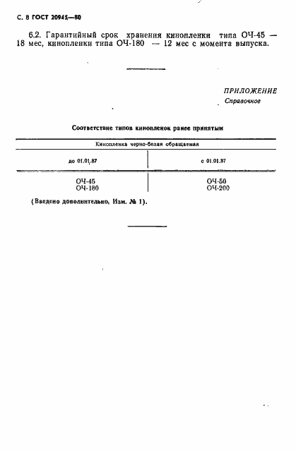 Страница 9 ГОСТ 20945-80