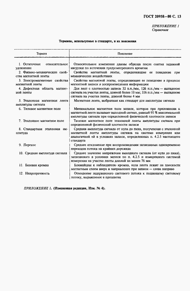 Страница 14 ГОСТ 20958-80