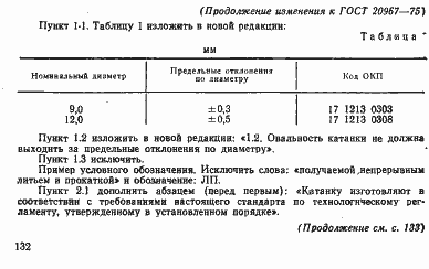 Страница 12 ГОСТ 20967-75