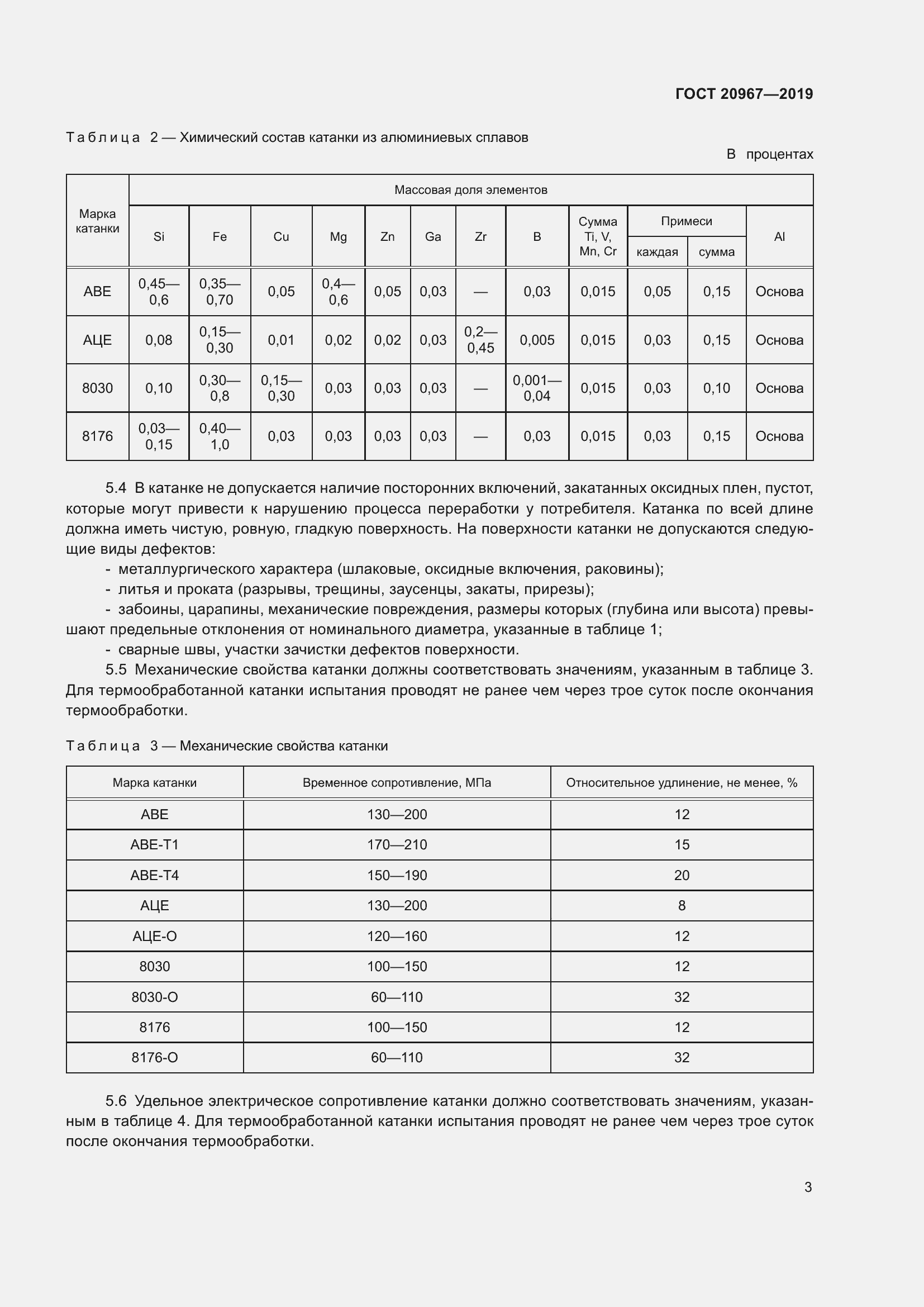 Страница 6 ГОСТ 20967-2019