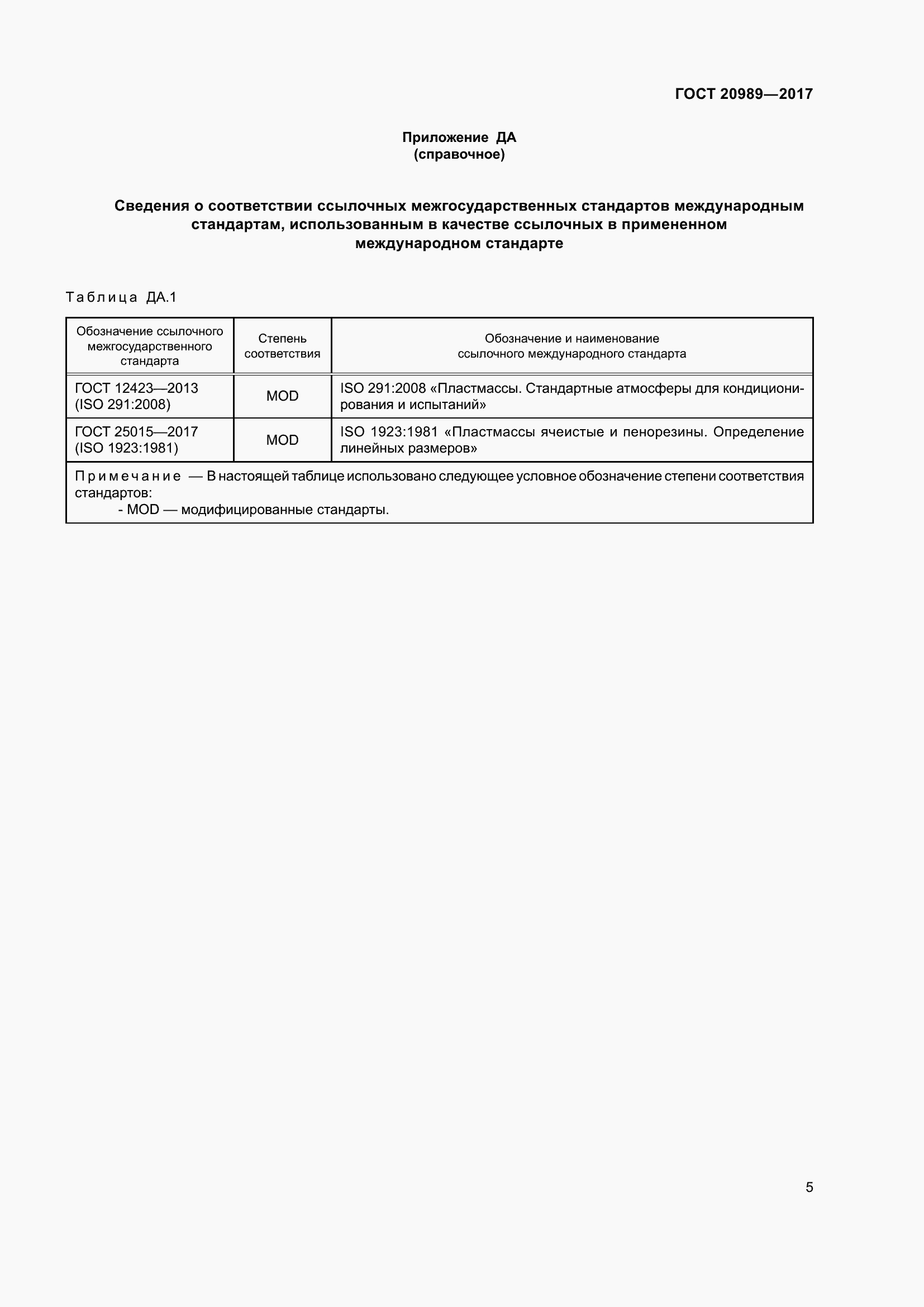 Страница 10 ГОСТ 20989-2017