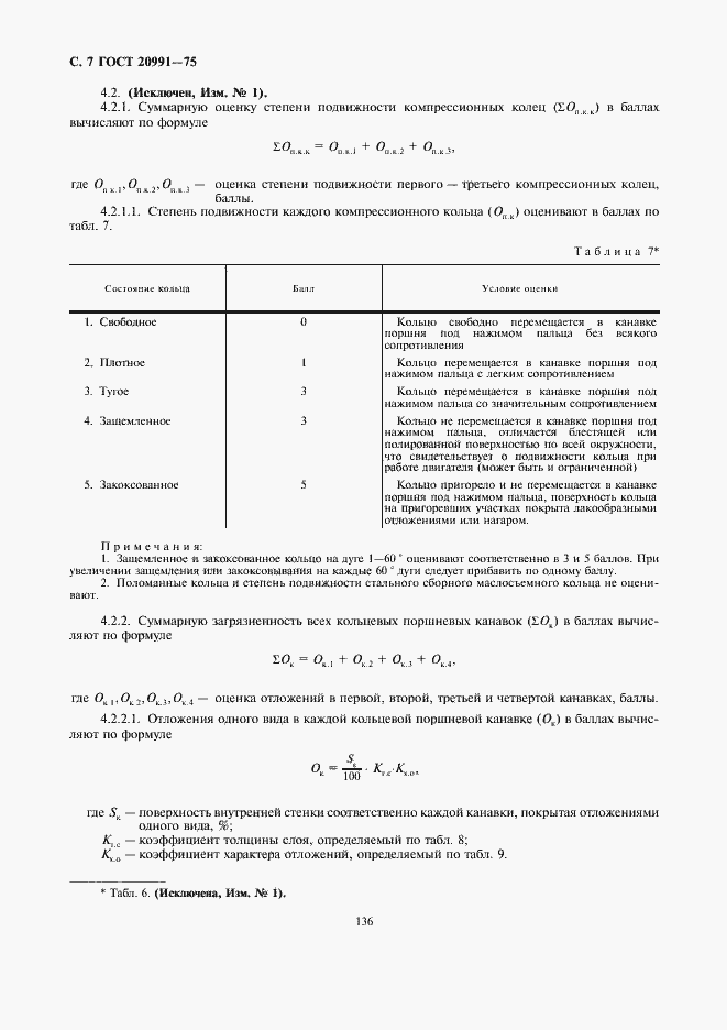 Страница 7 ГОСТ 20991-75