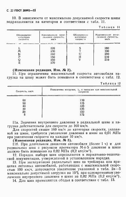 Страница 23 ГОСТ 20993-75
