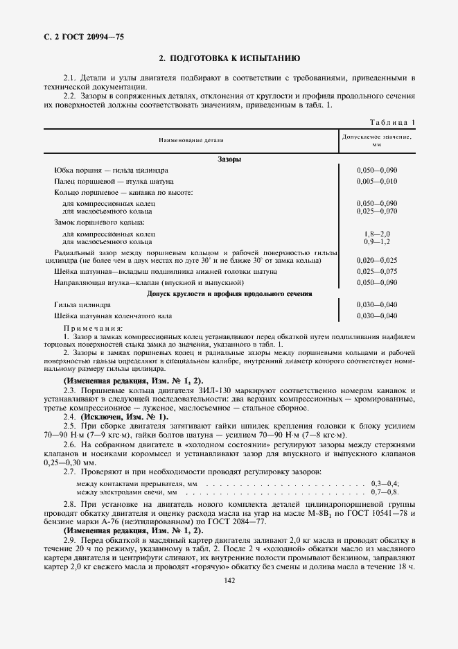 Страница 2 ГОСТ 20994-75