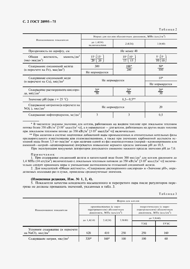 Страница 3 ГОСТ 20995-75