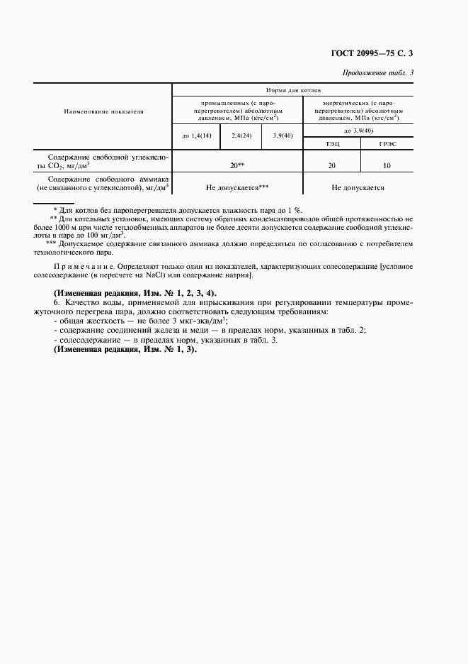 Страница 4 ГОСТ 20995-75