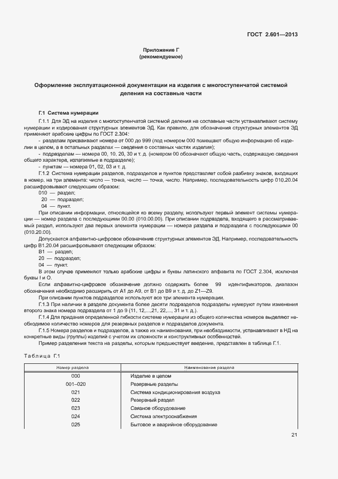 Страница 25 ГОСТ 2.601-2013