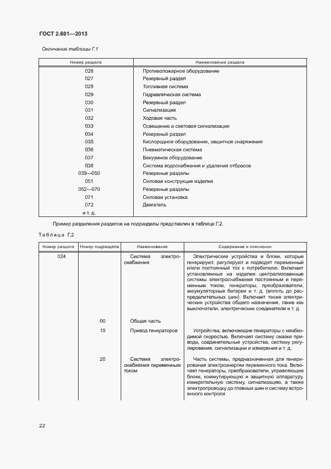 Страница 26 ГОСТ 2.601-2013