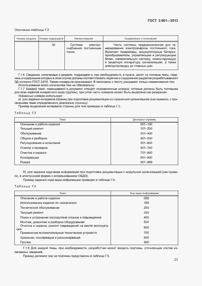 Страница 27 ГОСТ 2.601-2013