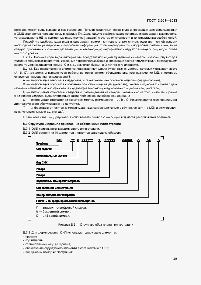 Страница 33 ГОСТ 2.601-2013