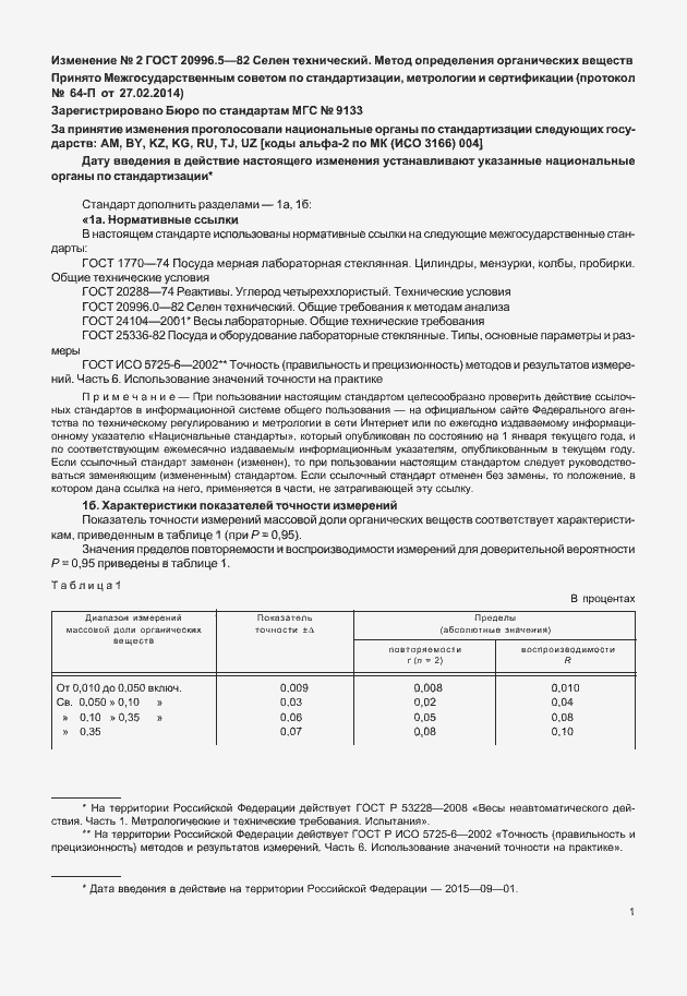 Приложение №2