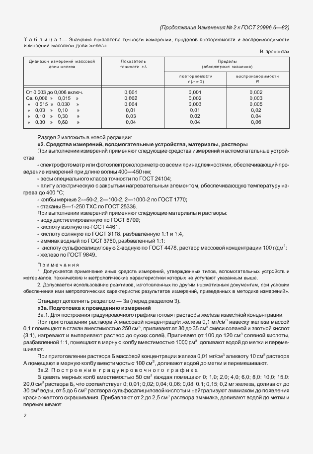 Приложение №2