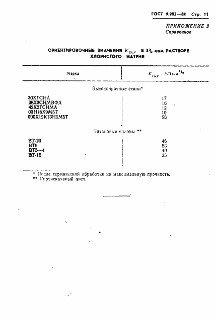 Страница 13 ГОСТ 9.903-81