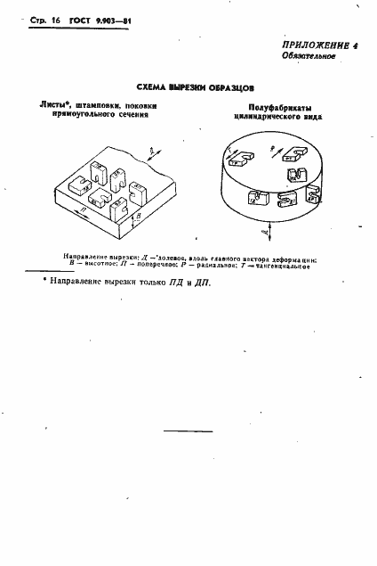 Страница 18 ГОСТ 9.903-81