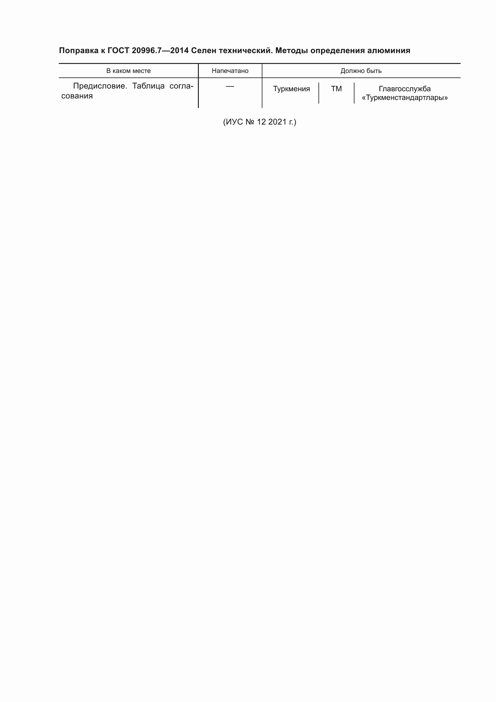 Страница 3 ГОСТ 20996.7-2014