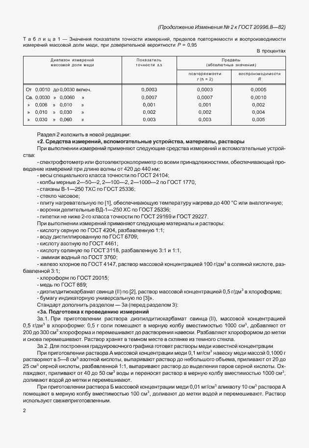 Приложение №2
