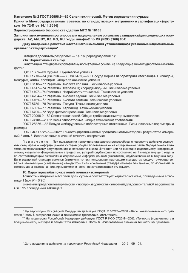 Приложение №2