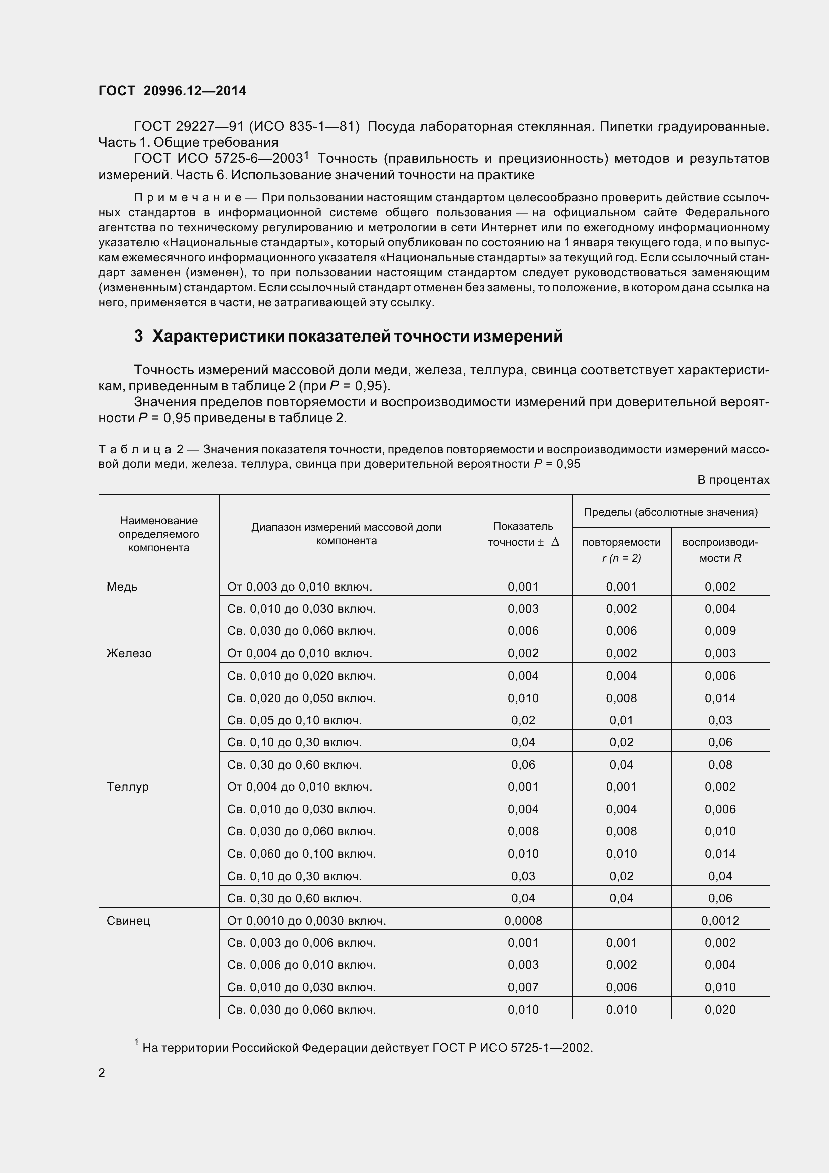 Страница 7 ГОСТ 20996.12-2014