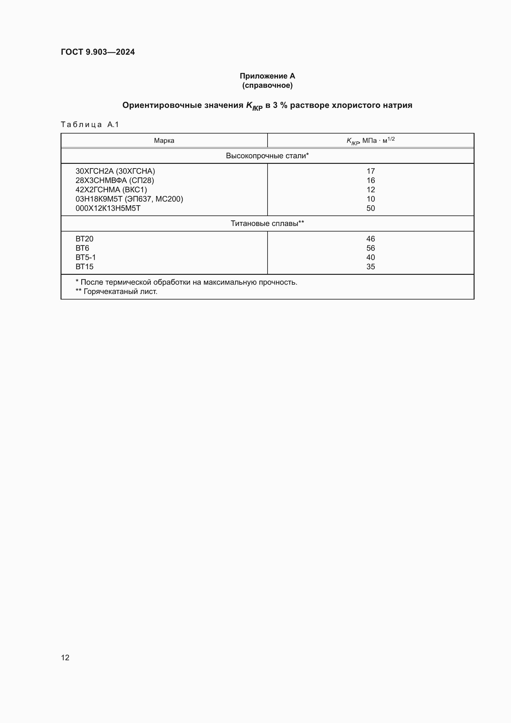 Страница 14 ГОСТ 9.903-2024
