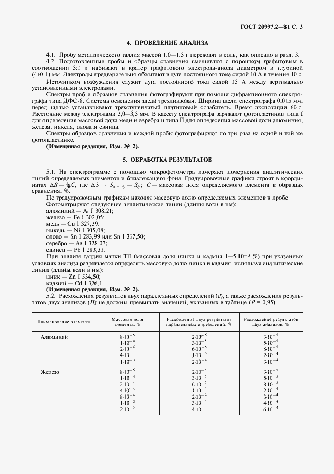 Страница 4 ГОСТ 20997.2-81