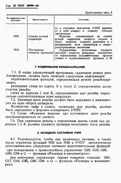 Страница 22 ГОСТ 20999-83