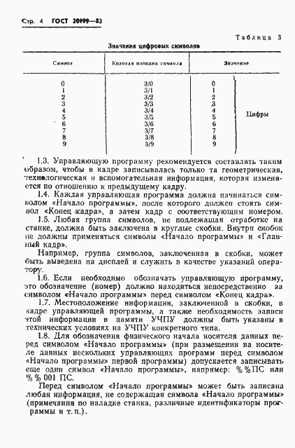 Страница 6 ГОСТ 20999-83