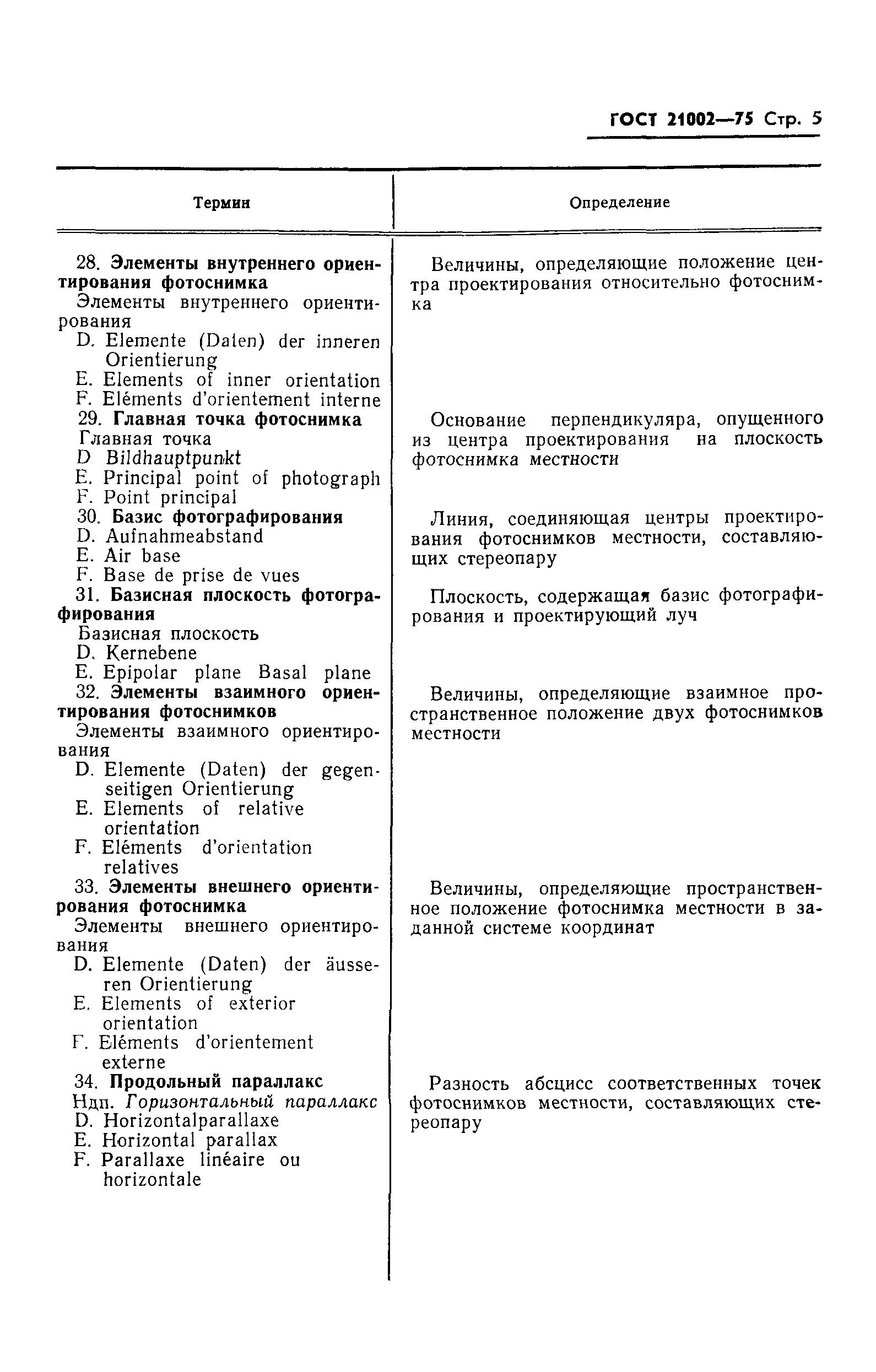 Страница 6 ГОСТ 21002-75