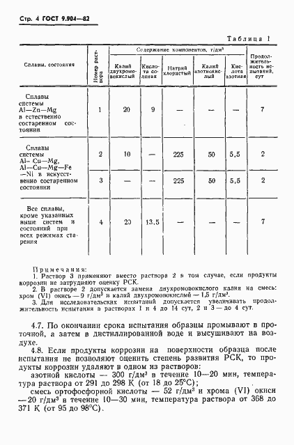 Страница 6 ГОСТ 9.904-82