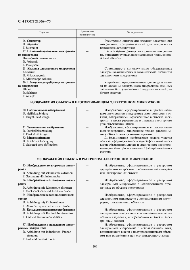 Страница 4 ГОСТ 21006-75