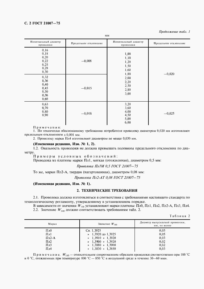 Страница 4 ГОСТ 21007-75