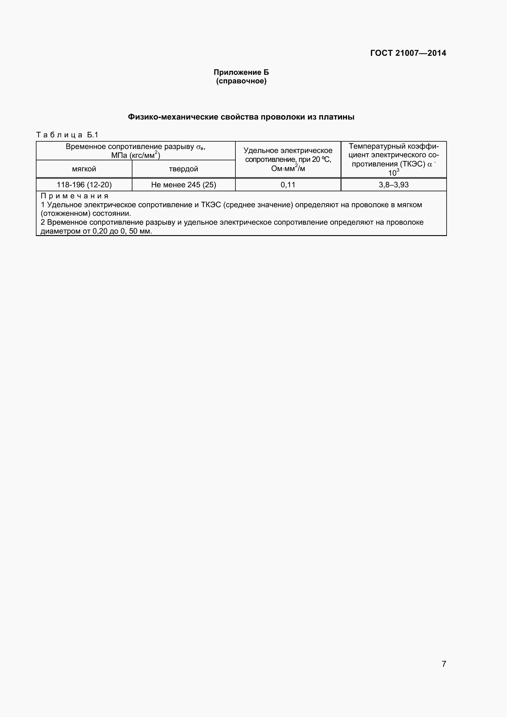 Страница 10 ГОСТ 21007-2014