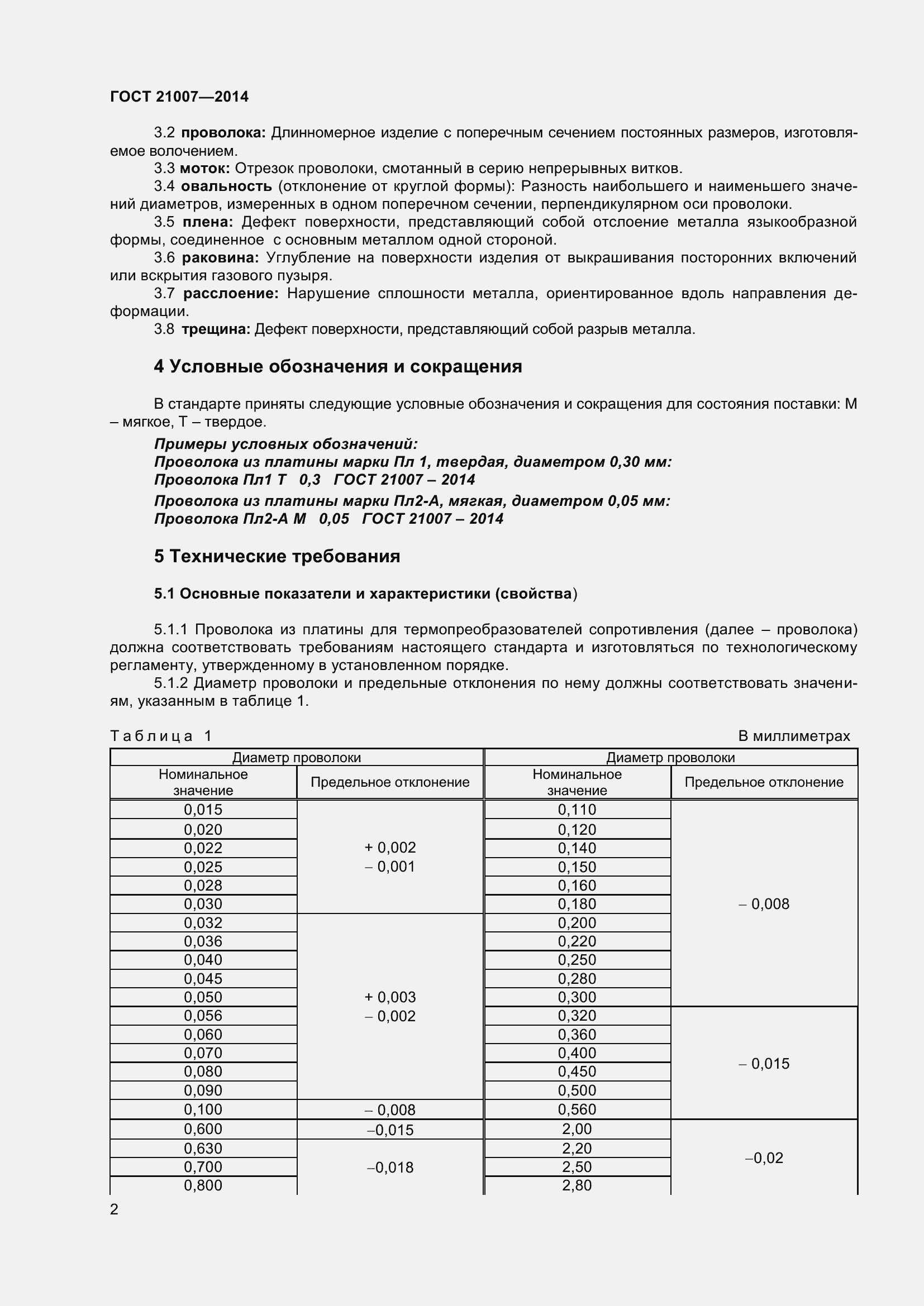 Страница 5 ГОСТ 21007-2014