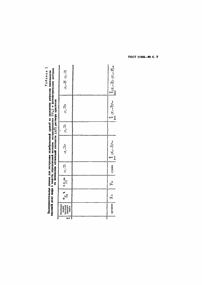 Страница 10 ГОСТ 21008-93