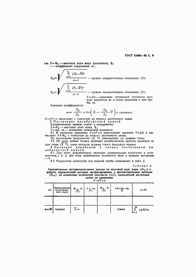 Страница 12 ГОСТ 21008-93