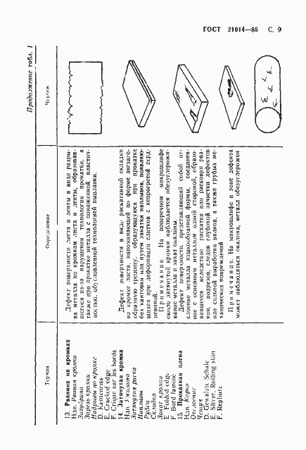 Страница 10 ГОСТ 21014-88