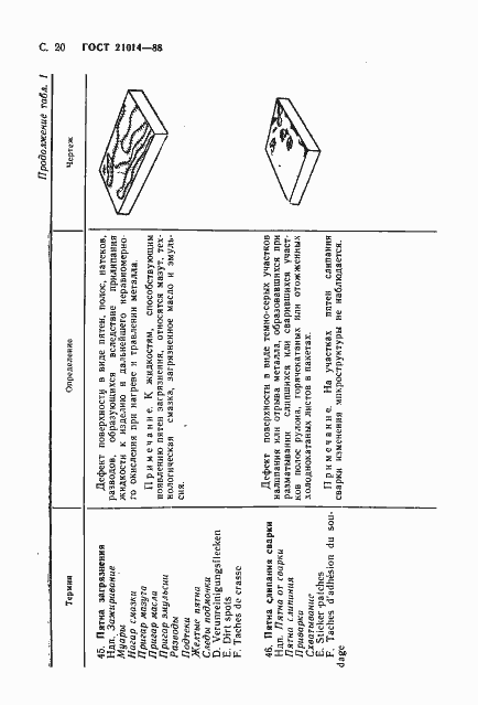 Страница 21 ГОСТ 21014-88