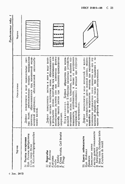 Страница 24 ГОСТ 21014-88