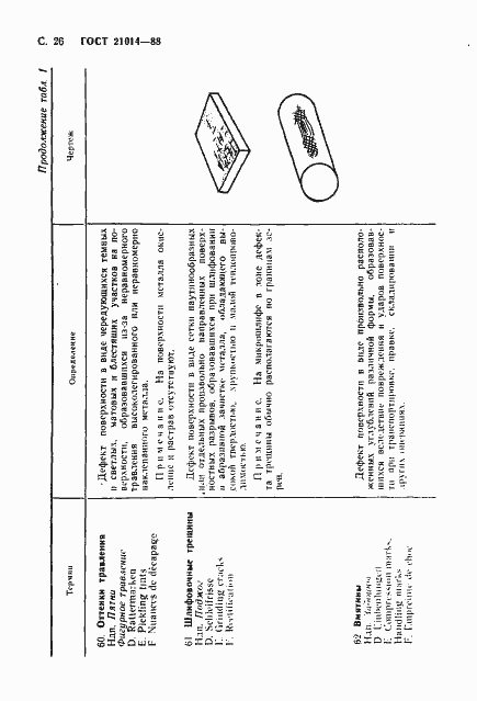 Страница 27 ГОСТ 21014-88
