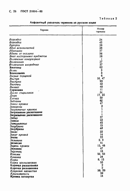 Страница 29 ГОСТ 21014-88