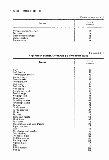 Страница 35 ГОСТ 21014-88