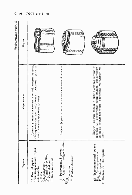 Страница 41 ГОСТ 21014-88
