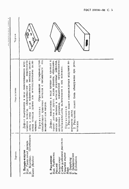 Страница 6 ГОСТ 21014-88