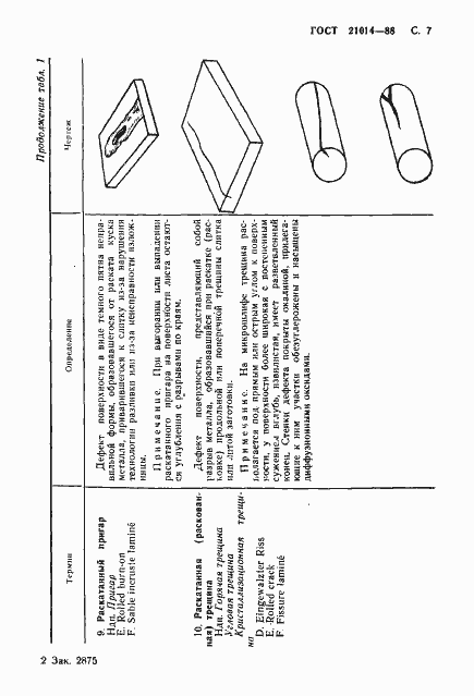 Страница 8 ГОСТ 21014-88