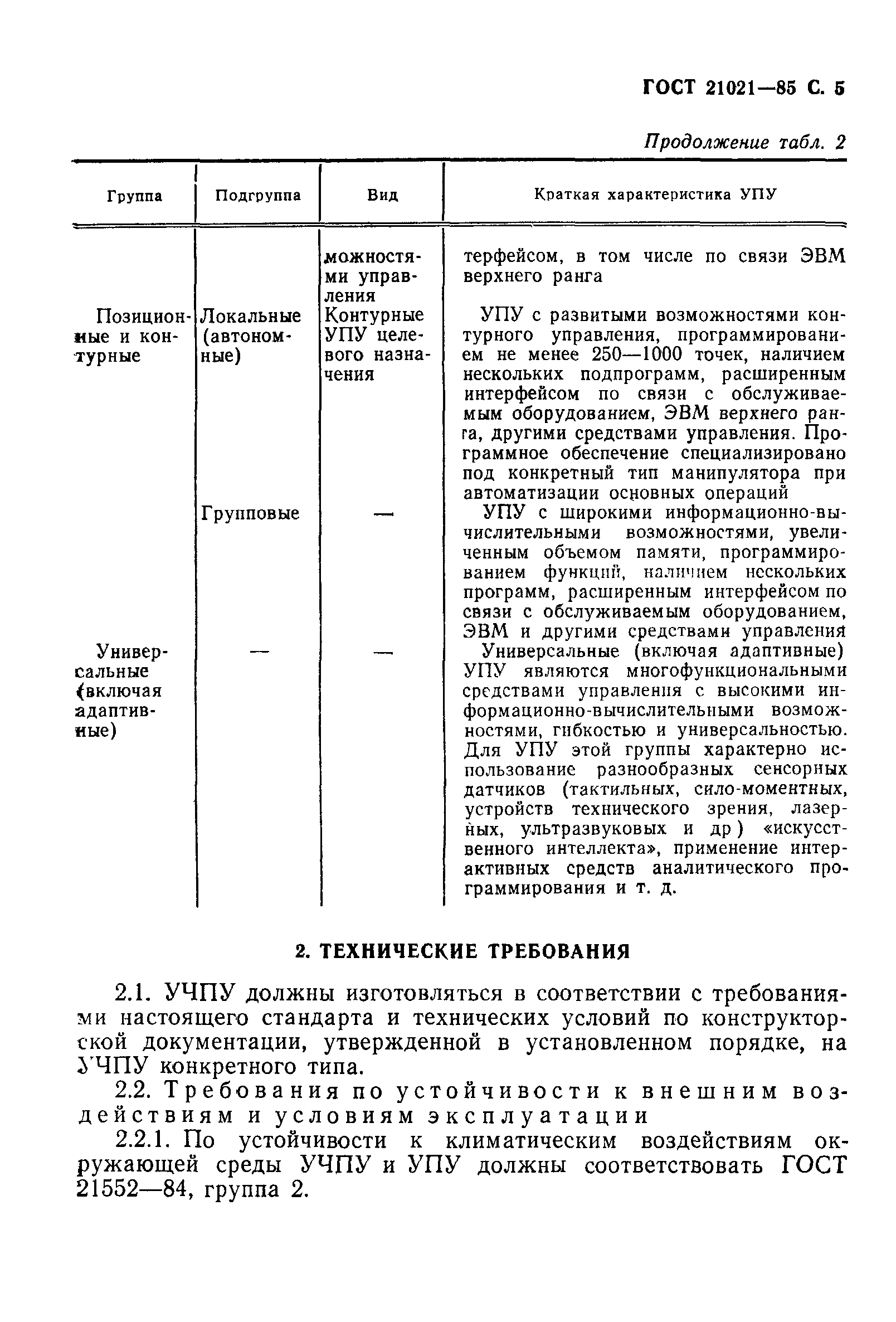 Страница 6 ГОСТ 21021-85
