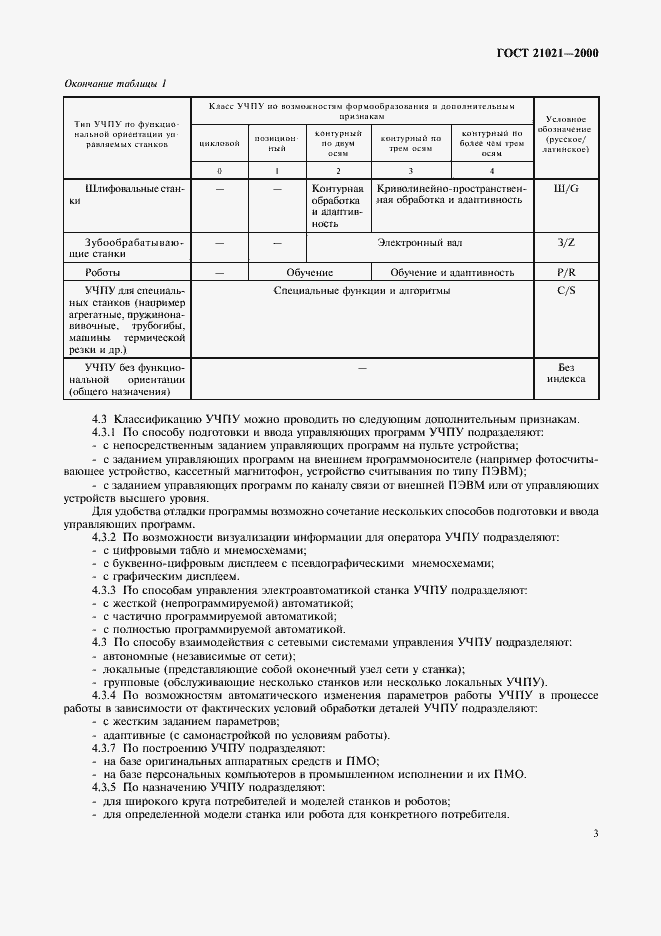 Страница 6 ГОСТ 21021-2000