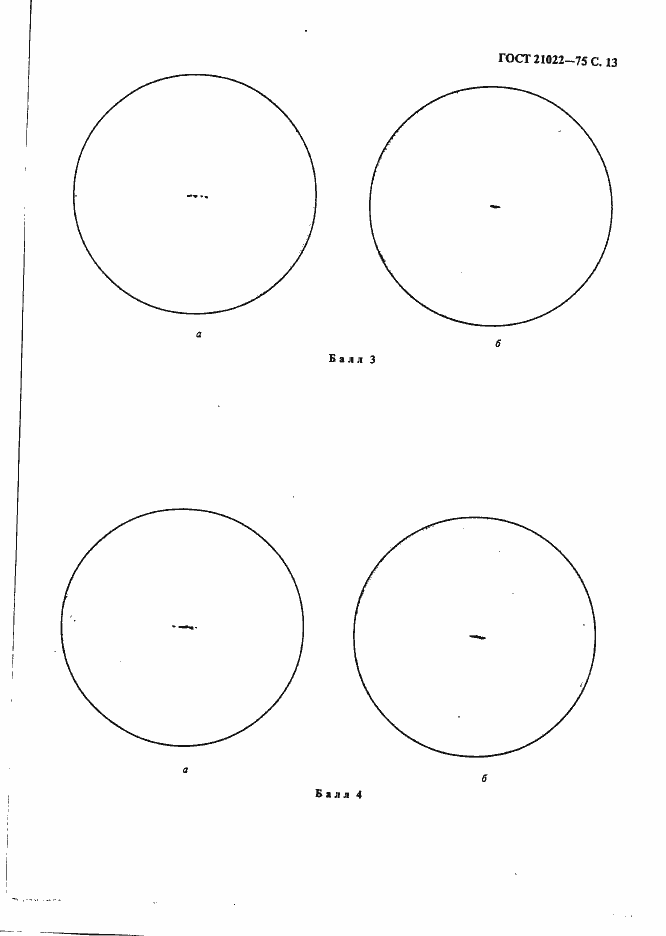 Страница 14 ГОСТ 21022-75