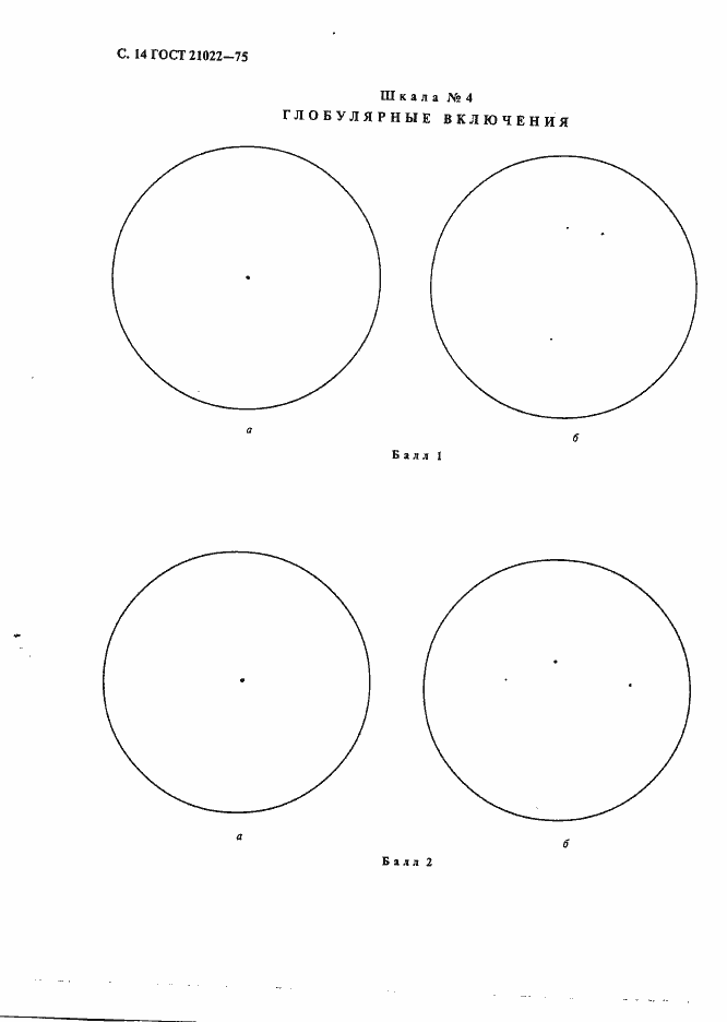 Страница 15 ГОСТ 21022-75