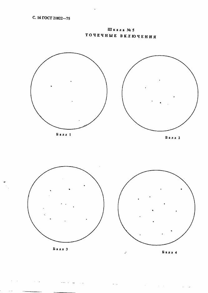 Страница 17 ГОСТ 21022-75